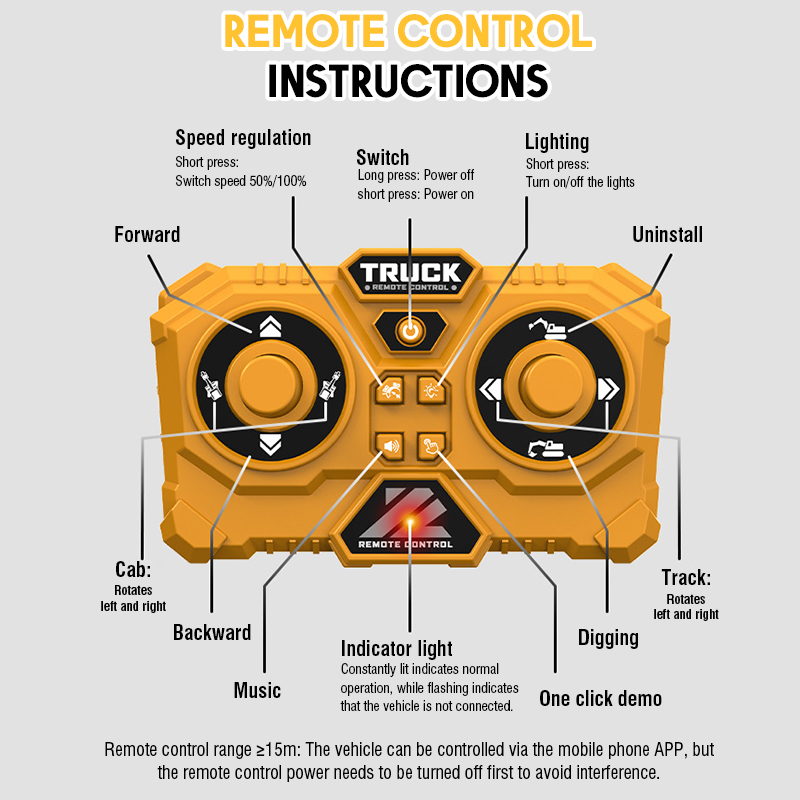 1/64 Mini RC Excavator Crawler - Heavy Equipment Games recension och pris