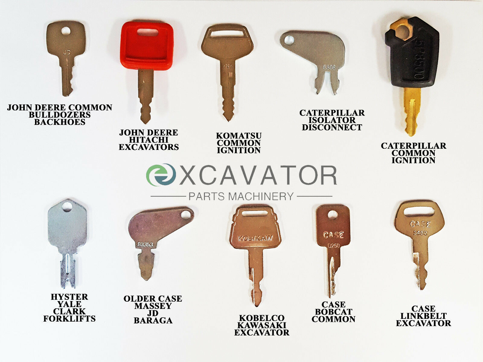 23 Keys Heavy Equipment Constr - Heavy Equipment For Construction recension och pris