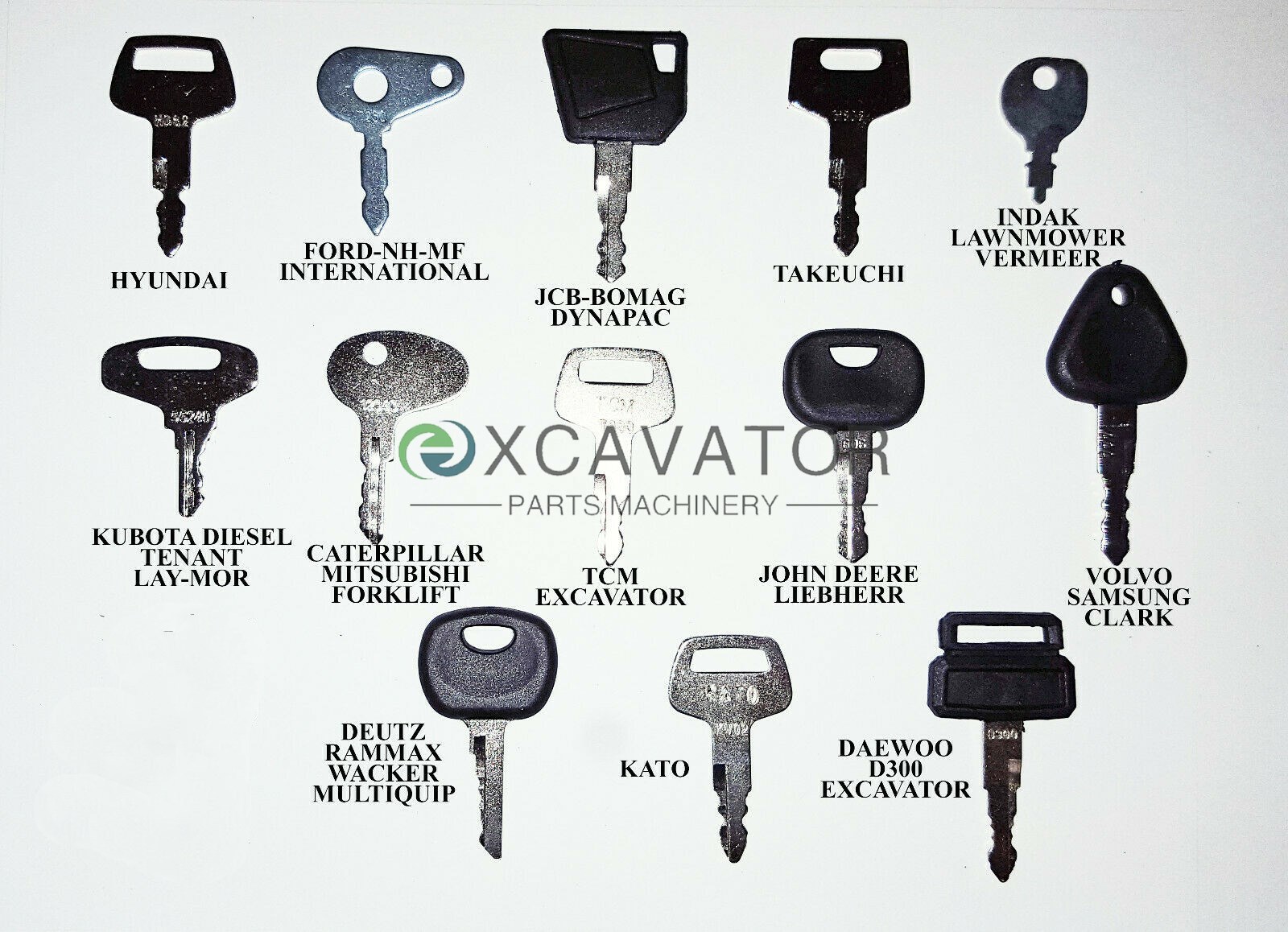 23 Keys Heavy Equipment Constr - Heavy Equipment For Construction recension och pris